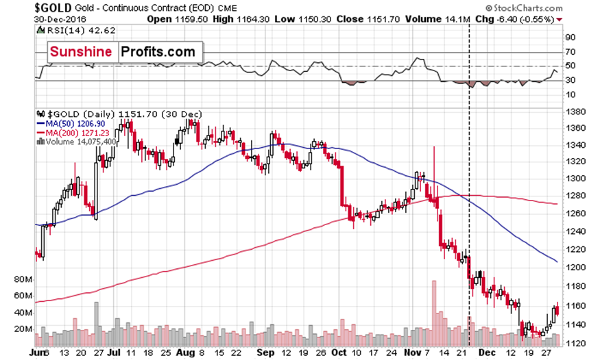 民生证券：内部分歧将成为7月美联储议息会议的焦点