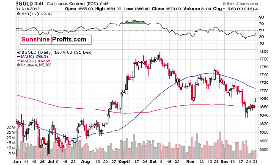 民生证券:内部分歧将成为7月美联储议息会议的焦点