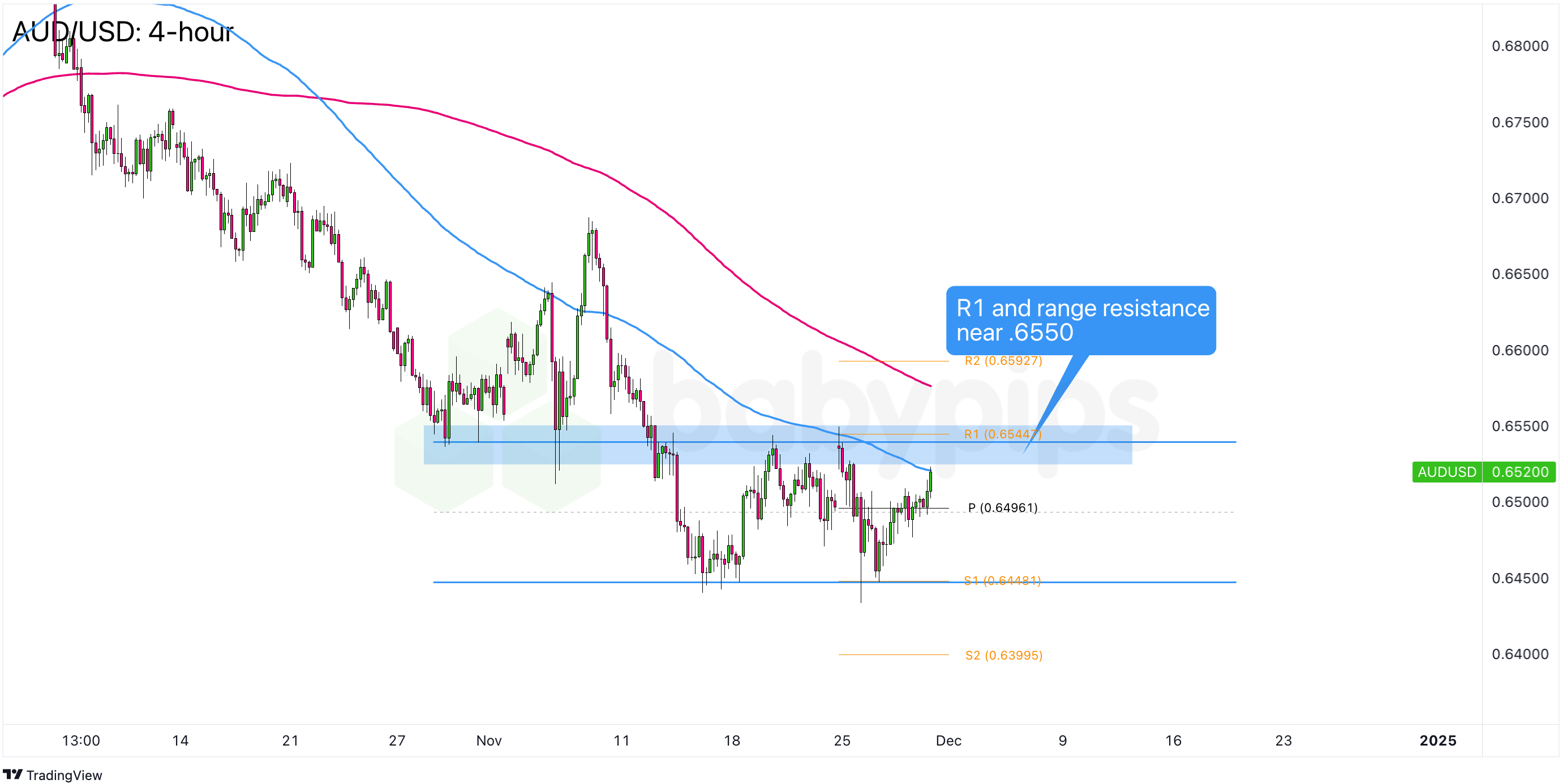 国家市场监督管理总局认可与检验检测监督管理司一级巡视员乔东接受审查调查