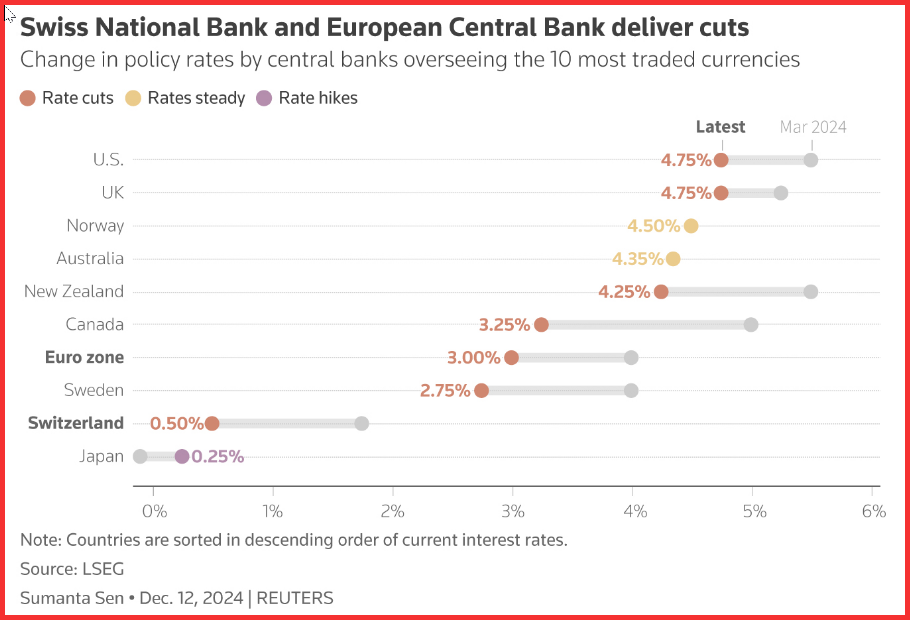 A股公告精选 | 洪田股份(603800.SH)提示风险
