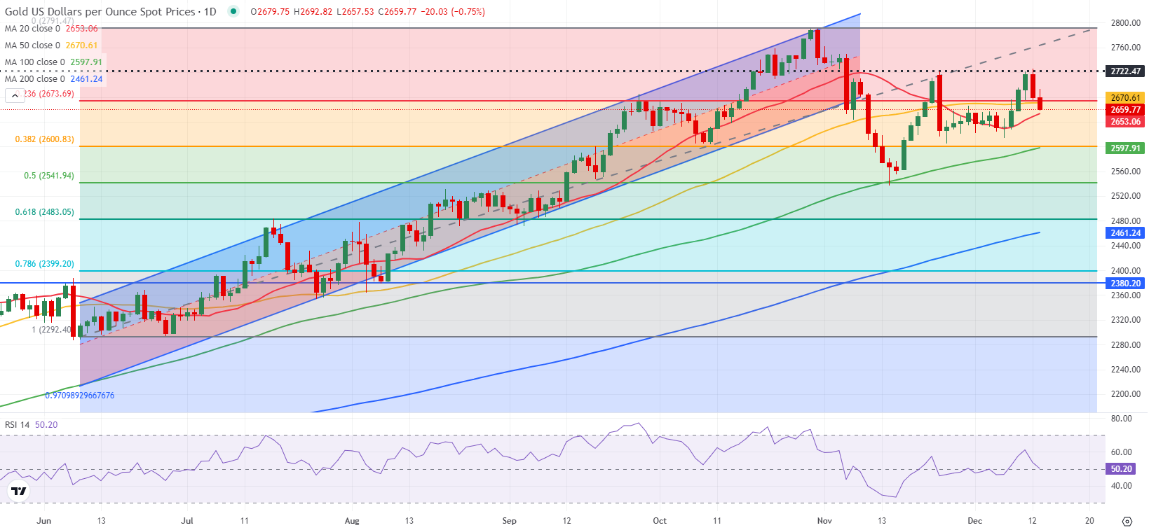 工行马鞍山分行认真组织开展4.15国家安全教育日集中宣传活动