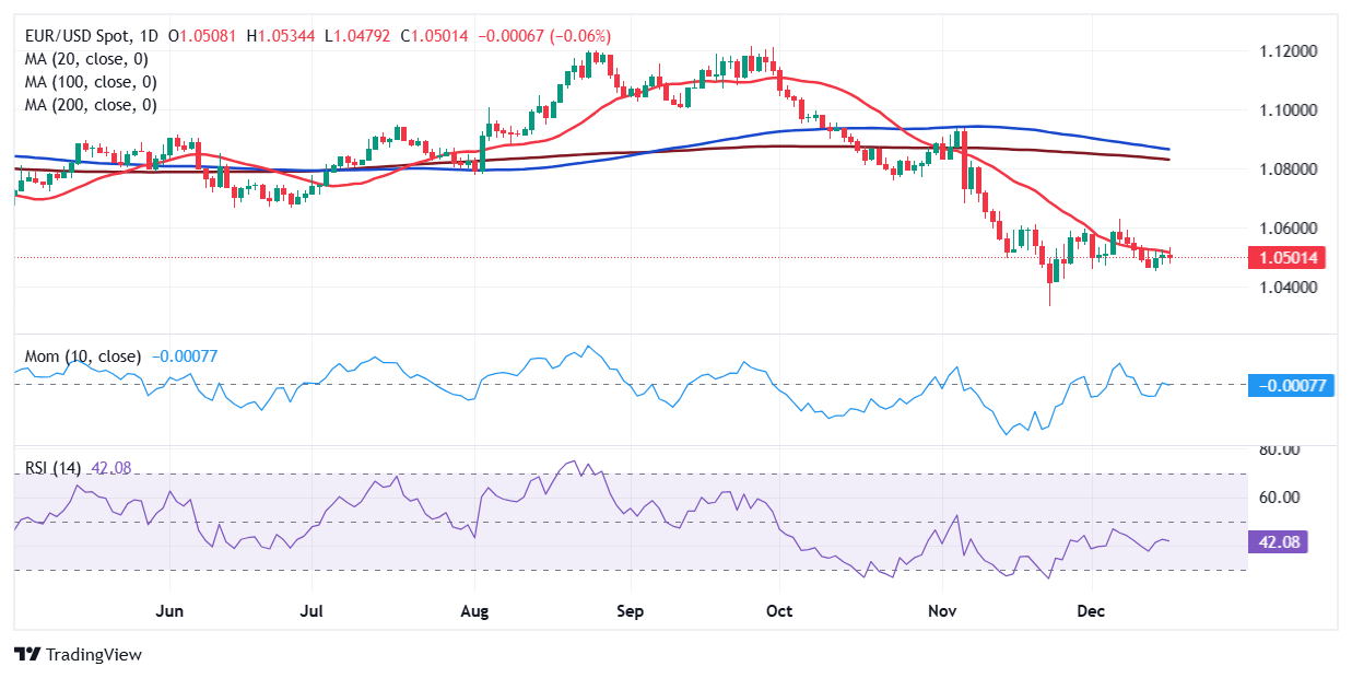 天下徽商与活力家乡的“双向奔赴”