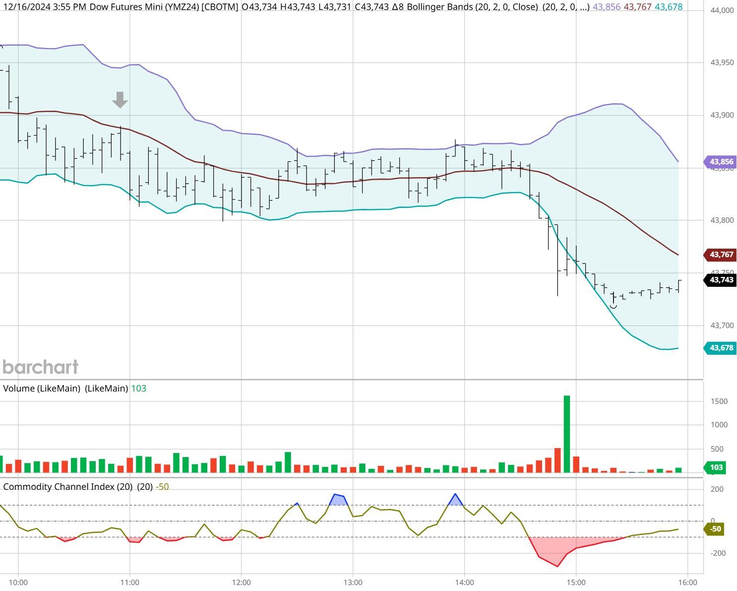 天下徽商与活力家乡的“双向奔赴”