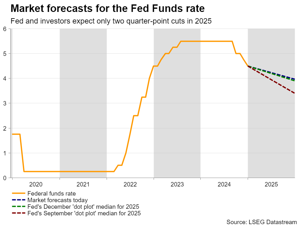 珠海全市雷雨大风预警解除
