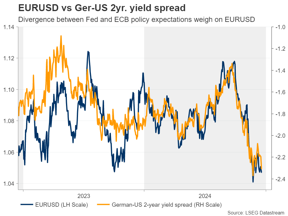 美国豪华汽车出口商Hillhouse Frontier Holdings(HIFI.US)申请在美上市 拟募资600万美元