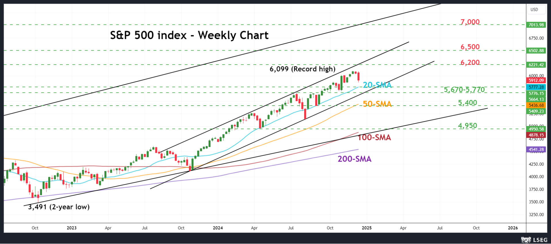 担当新使命 奋进新征程！江苏省市场监管工作座谈会在南京召开