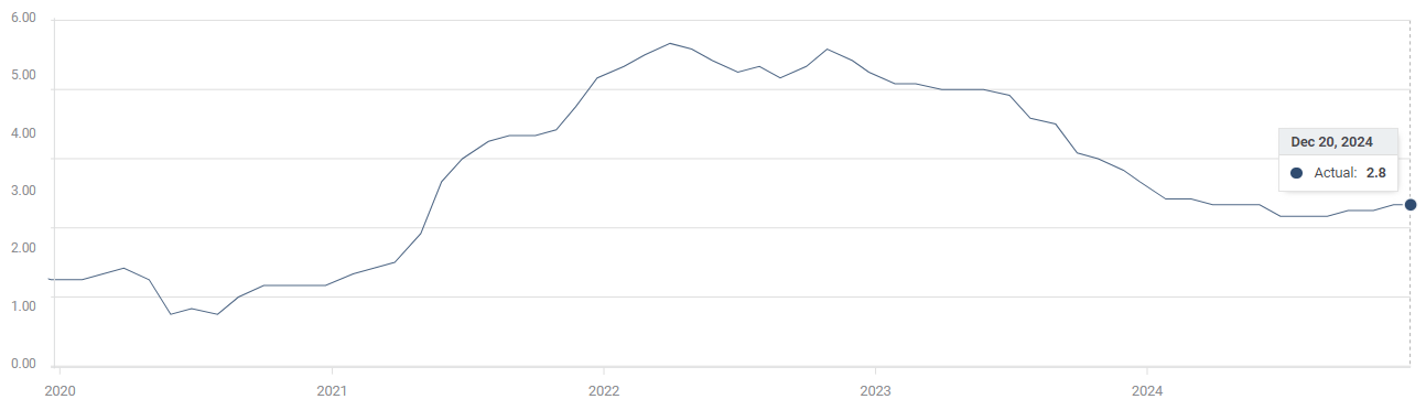 陕西省前三季度支柱产业领域企业增势良好