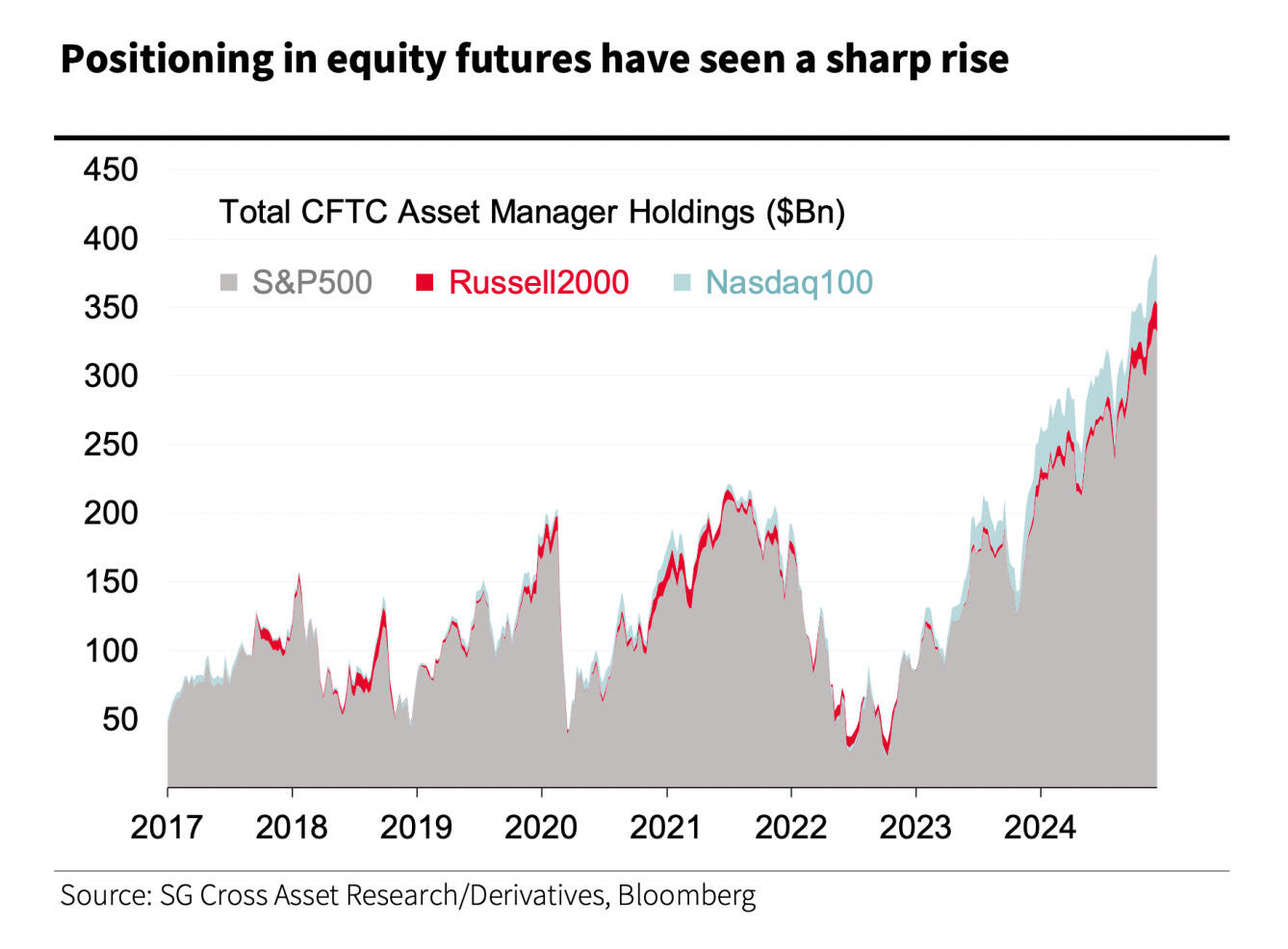共促消费公平 云南市场监管在行动